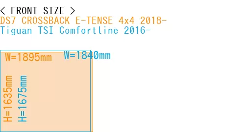 #DS7 CROSSBACK E-TENSE 4x4 2018- + Tiguan TSI Comfortline 2016-